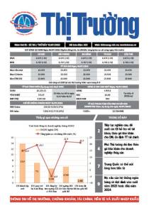 Bản tin Thị trường ngày 15/07/2023