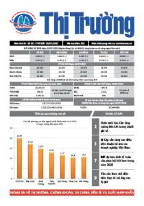 Bản tin Thị trường ngày 29/07/2023
