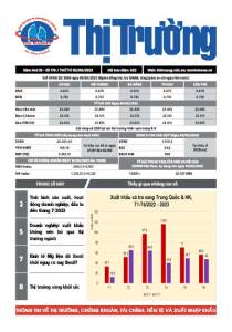 Bản tin Thị trường ngày 02/08/2023