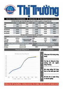 Bản tin Thị trường ngày 08/08/2023