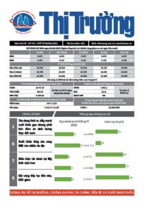 Bản tin Thị trường ngày 09/08/2023