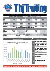 Bản tin Thị trường ngày 10/08/2023
