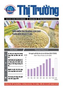 Bản tin Thị trường ngày 14/08/2023