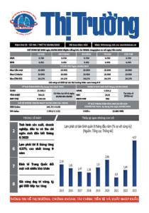 Bản tin Thị trường ngày 30/08/2023