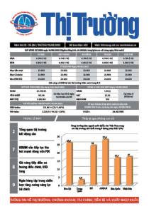 Bản tin Thị trường ngày 15/09/2023