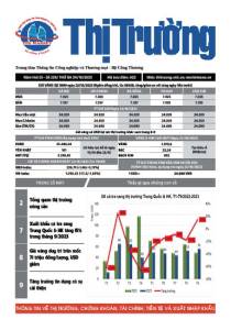 Bản tin Thị trường ngày 24/10/2023