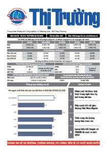 Bản tin Thị trường ngày 26/10/2023