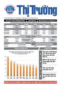Bản tin Thị trường ngày 02/11/2023