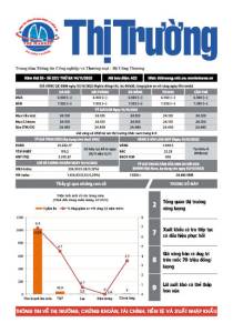Bản tin Thị trường ngày 14/11/2023