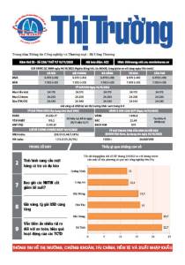 Bản tin Thị trường ngày 15/11/2023