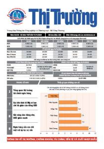 Bản tin Thị trường ngày 17/11/2023