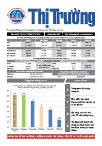 Bản tin Thị trường ngày 21/11/2023