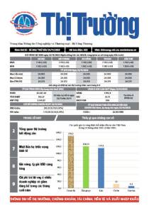 Bản tin Thị trường ngày 24/11/2023