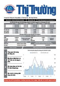 Bản tin Thị trường ngày 15/12/2023