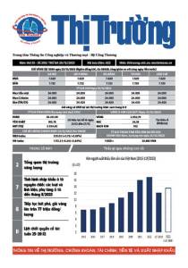 Bản tin Thị trường ngày 26/12/2023