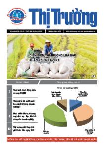 Bản tin Thị trường Ngày 03/04/2023
