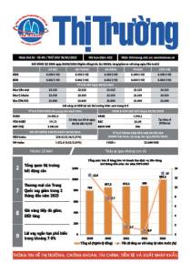 Bản tin Thị trường Ngày 10/03/2023