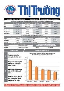 Bản tin Thị trường Ngày 15/03/2023