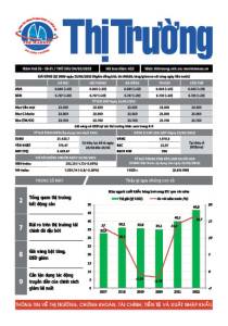 Bản tin Thị trường Ngày 24/03/2023