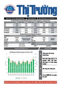 Bản tin Thị trường ngày 04/04/2023