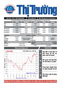 Bản tin Thị trường ngày 03/05/2023