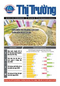Bản tin Thị trường ngày 04/05/2023