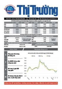 Bản tin Thị trường ngày 07/04/2023