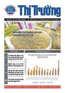Bản tin Thị trường ngày 10/04/2023
