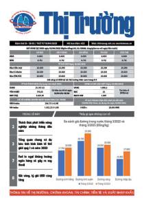Bản tin Thị trường ngày 19/04/2023