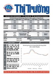 Bản tin Thị trường ngày 26/04/2023