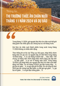 Thông tin thị trường thức ăn chăn nuôi tháng 11 năm 2024 và dự báo