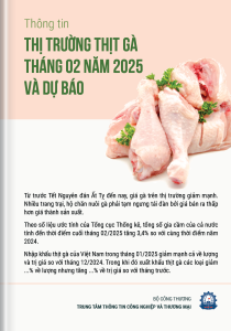 Thông tin thị trường thịt gà tháng 02 năm 2025 và dự báo