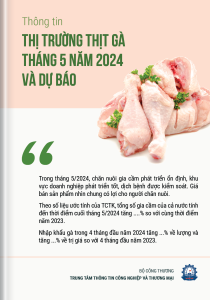 Thông tin thị trường thịt gà tháng 5 năm 2024 và dự báo