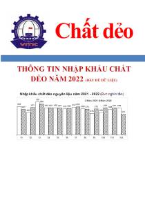 Thông tin nhập khẩu chất dẻo năm 2022 (đầy đủ dữ liệu)