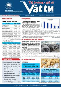 Bản tin Thị trường - giá cả Vật tư số 130, Thứ Tư ngày 07/06/2023