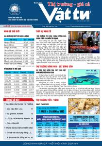 Bản tin Thị trường - giá cả Vật tư số 248, Thứ Ba ngày 24/10/2023