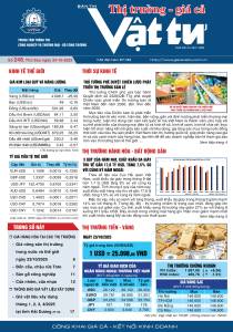 Bản tin Thị trường - giá cả Vật tư số 248, Thứ Sáu ngày 24/10/2025