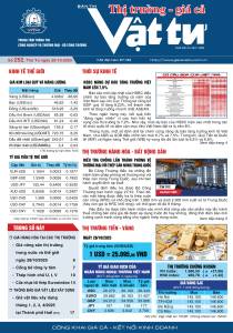 Bản tin Thị trường - giá cả Vật tư số 252, Thứ Tư ngày 29/10/2025