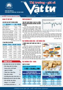 Bản tin Thị trường - giá cả Vật tư số 257, Thứ Ba ngày 04/11/2025
