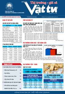 Bản tin Thị trường - giá cả Vật tư số 274, Thứ Năm ngày 23/11/2023