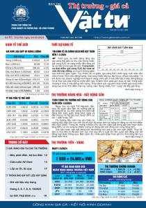 Bản tin Thị trường - giá cả Vật tư số 51, Thứ Hai ngày 04/03/2024