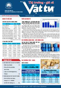 Bản tin Thị trường - giá cả Vật tư số 77, Thứ Ba ngày 04/04/2023