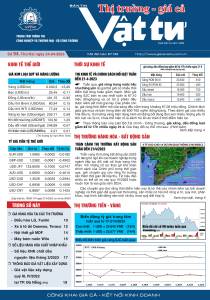 Bản tin Thị trường - giá cả Vật tư số 94, Thứ Hai ngày 24/04/2023