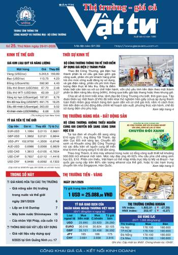 Bản tin Thị trường - giá cả Vật tư số 25, Thứ Năm ngày 29-01-2026