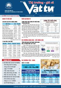 Bản tin Thị trường - giá cả Vật tư số 264, Thứ Tư ngày 12-11-2025
