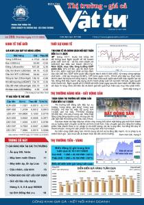 Bản tin Thị trường - giá cả Vật tư số 268, Thứ Hai ngày 17-11-2025