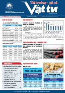 Bản tin Thị trường - giá cả Vật tư số 287, Thứ Ba ngày 09-12-2025