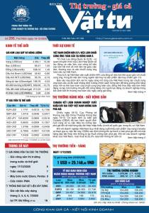Bản tin Thị trường - giá cả Vật tư số 295, Thứ Năm ngày 18-12-2025