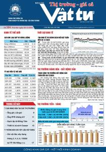 Bản tin Thị trường - giá cả Vật tư số 304, Thứ Hai ngày 29-12-2025